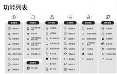 易麦售楼系统是一款怎样的房地产售楼系统