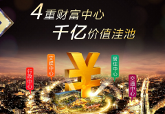 房产经营管理系统|VR营销展示系统|鼎尖房地产管理系统|HMS管理系统