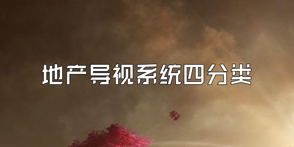 地产导视系统四分类